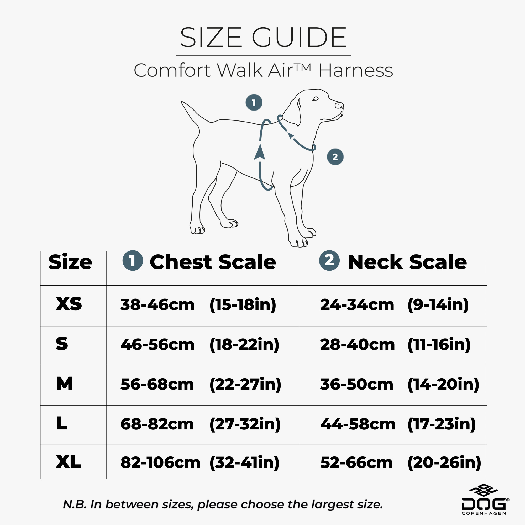 Storleksguide