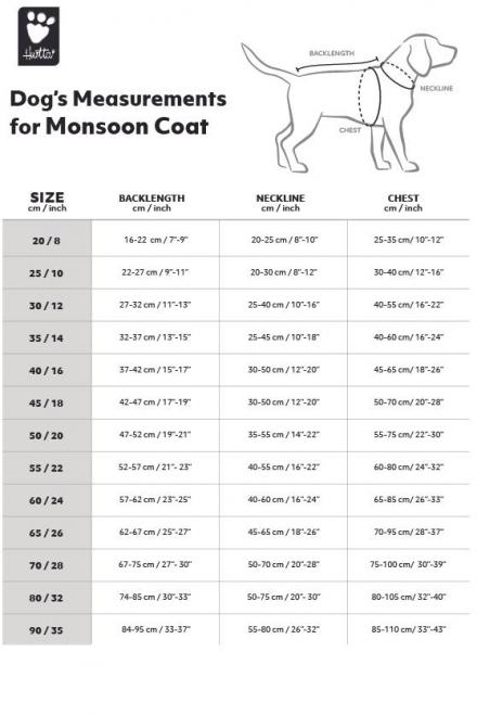 Hurtta Monsoon Coat - Storleksguide