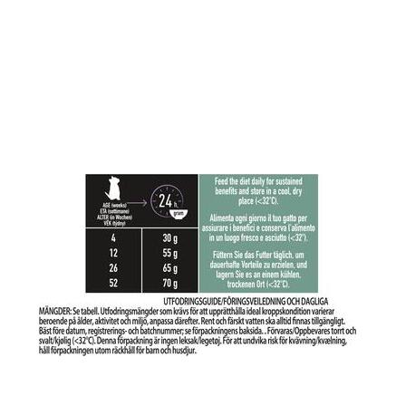 Kitten Allergen Reducing LIVECLEAR® - 1,4 kg - Bild 2