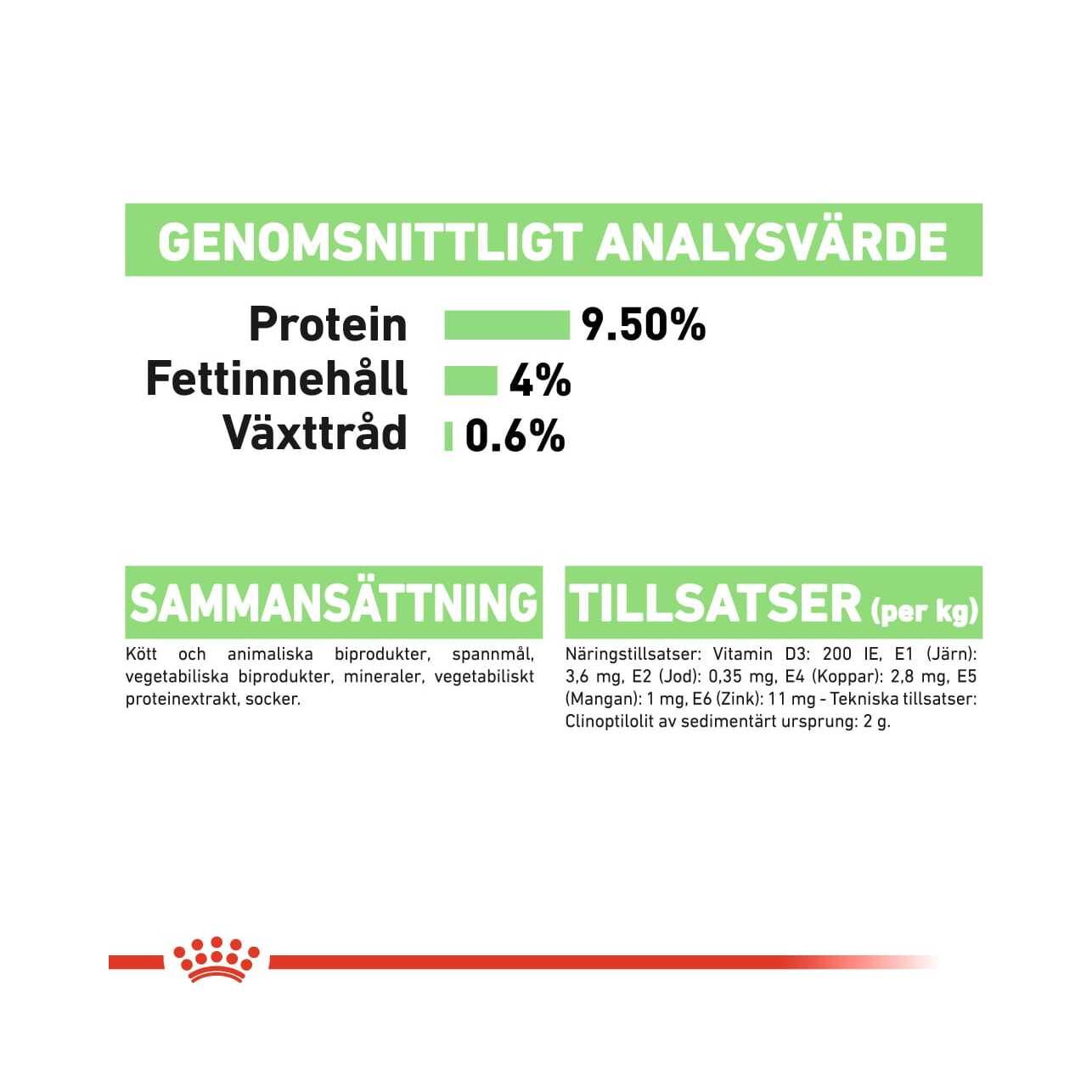 Royal Canin Digest Care i sås 12 x 85 g - Bild 5