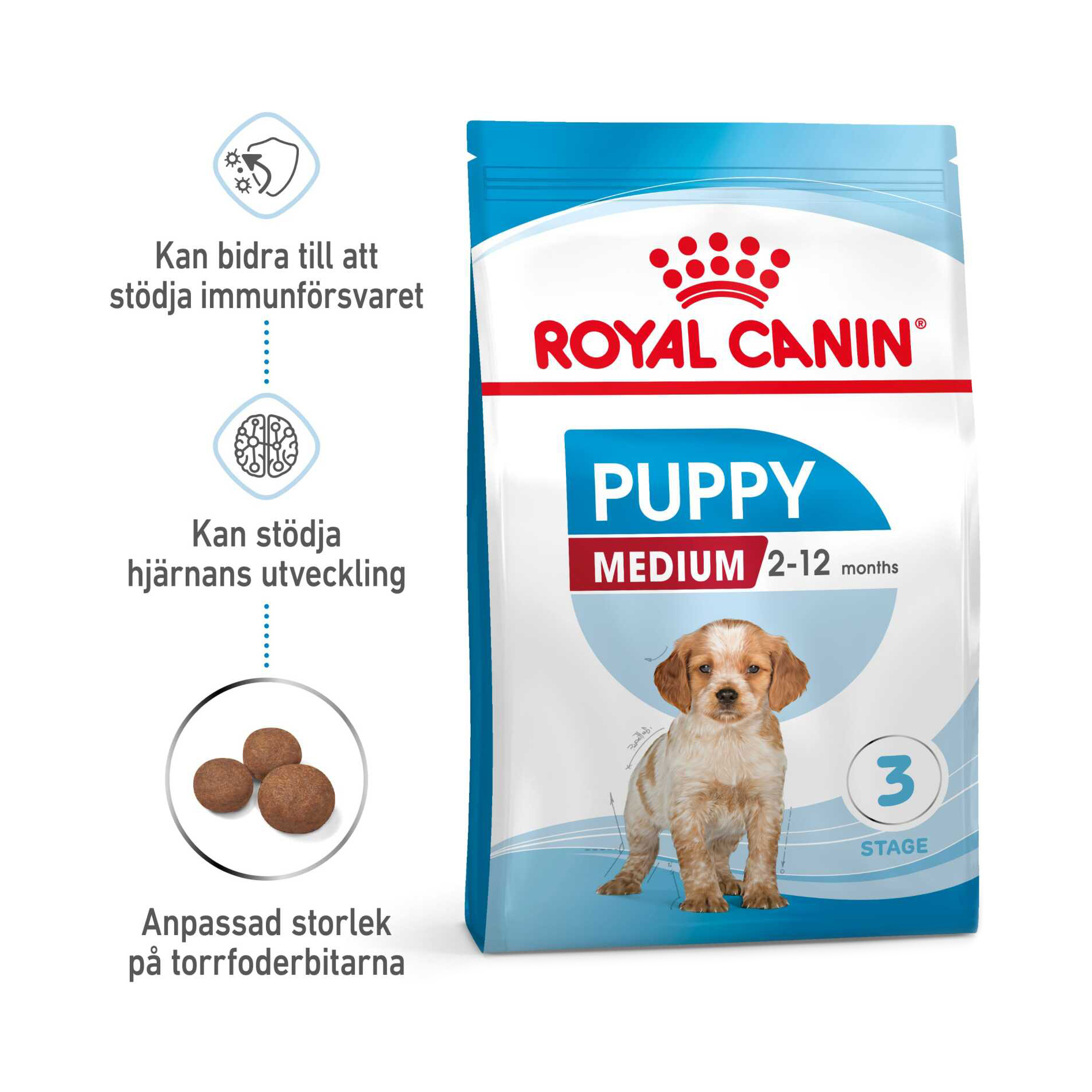 K p Royal Canin Medium Puppy Till Din Hund Tinybuddy k-p-royal-canin-medium-puppy-till-din-hund-tinybuddy