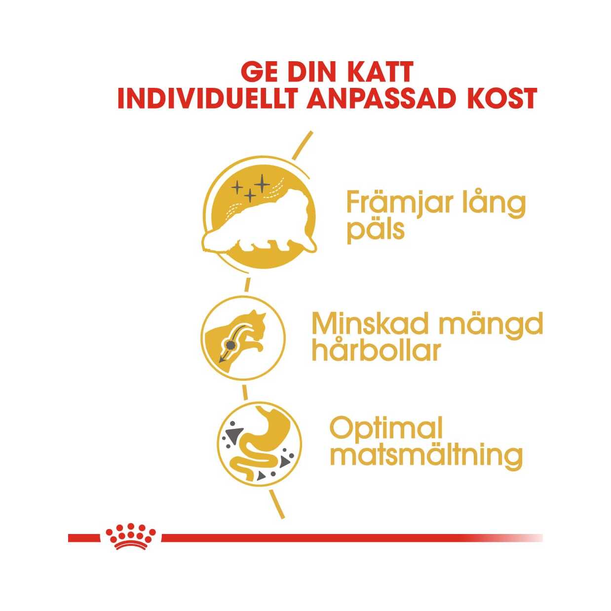 Royal Canin Persian (400 g) - Bild 4